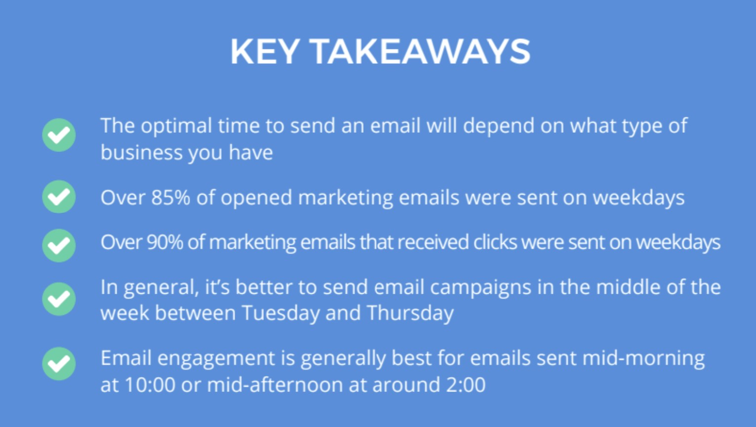 Best times to send email marketing